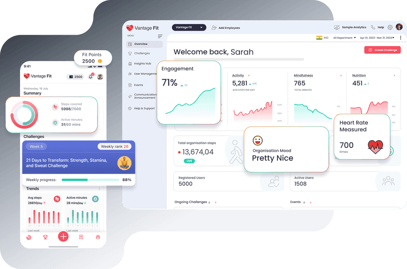 Image for showing the Vantage Fit App